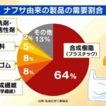 レス17番の画像1