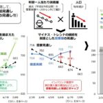 レス12番の画像1