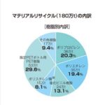 レス63番の画像1