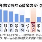 レス1番の画像3