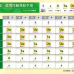 レス4番のリンク先のサムネイル画像