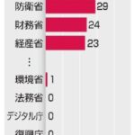レス41番の画像1