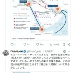 レス2番の画像2