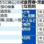 レス10番の画像1