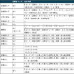 レス10番の画像6