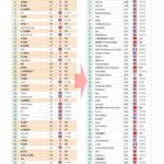 レス23番の画像1