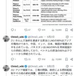 レス2番の画像5