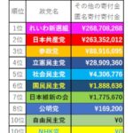 レス19番の画像1