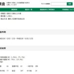 レス1番の画像1