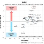 レス3番の画像1