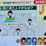 レス32番の画像2