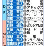 レス9番の画像1