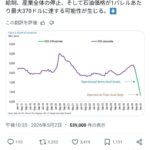 レス2番の画像1