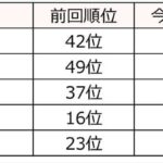 レス24番の画像7