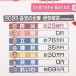 レス21番の画像1