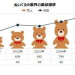 レス1番のリンク先のサムネイル画像