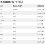 レス3番の画像2