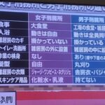 レス2番の画像1