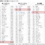 レス14番の画像1