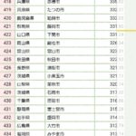 レス9番の画像1