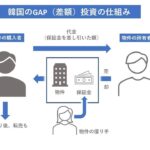 レス26番の画像1