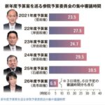 レス15番の画像1