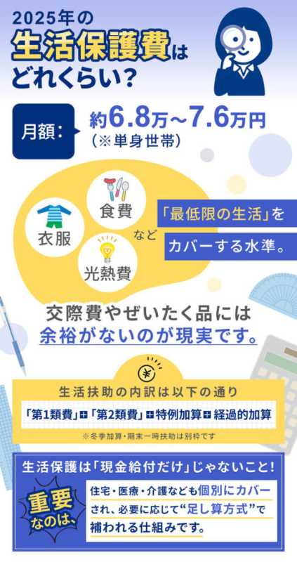 記事サムネイル