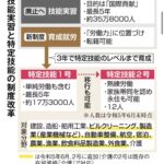 レス5番の画像1