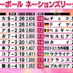 レス1番のリンク先のサムネイル画像