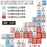 レス45番の画像1