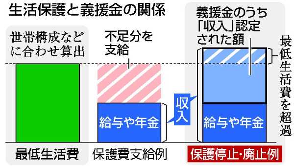 記事サムネイル
