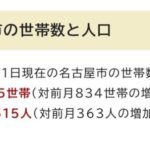 レス3番のリンク先のサムネイル画像