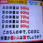 レス2番の画像1