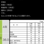 レス2番の画像5
