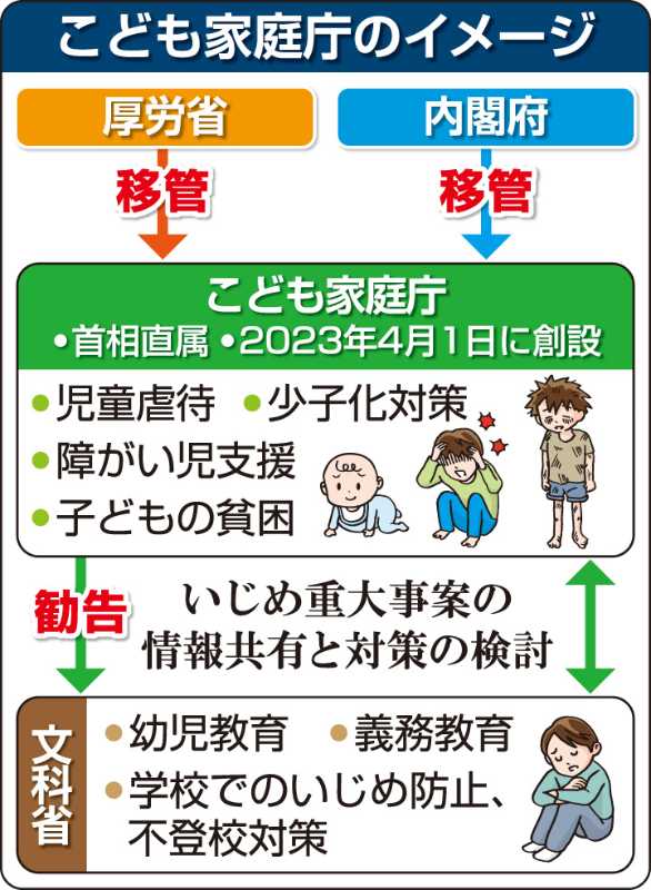 記事サムネイル