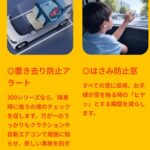 レス3番の画像1