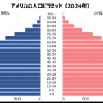 レス18番の画像1
