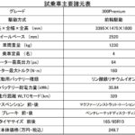 レス3番の画像2
