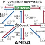 レス70番の画像1