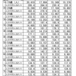 レス4番の画像1