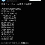 レス28番の画像1