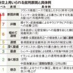レス44番の画像1