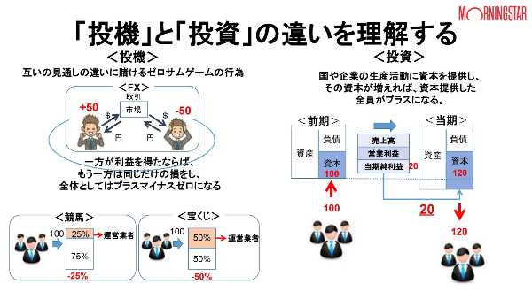記事サムネイル