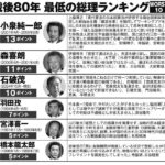 レス1番の画像2