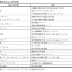 レス23番の画像2