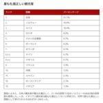 レス1番の画像4