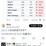 レス1番の画像1