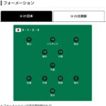 レス2番の画像1