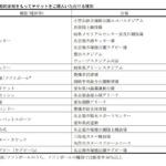レス23番の画像3