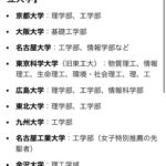 レス13番の画像1